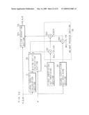 IMAGE PROCESSING APPARATUS, IMAGE FORMING APPARATUS AND IMAGE PROCESSING METHOD diagram and image