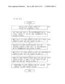 IMAGE PROCESSING APPARATUS, IMAGE FORMING APPARATUS AND IMAGE PROCESSING METHOD diagram and image