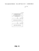 TILED PROJECTIONS FOR PLANAR PROCESSING OF ROUND EARTH DATA diagram and image