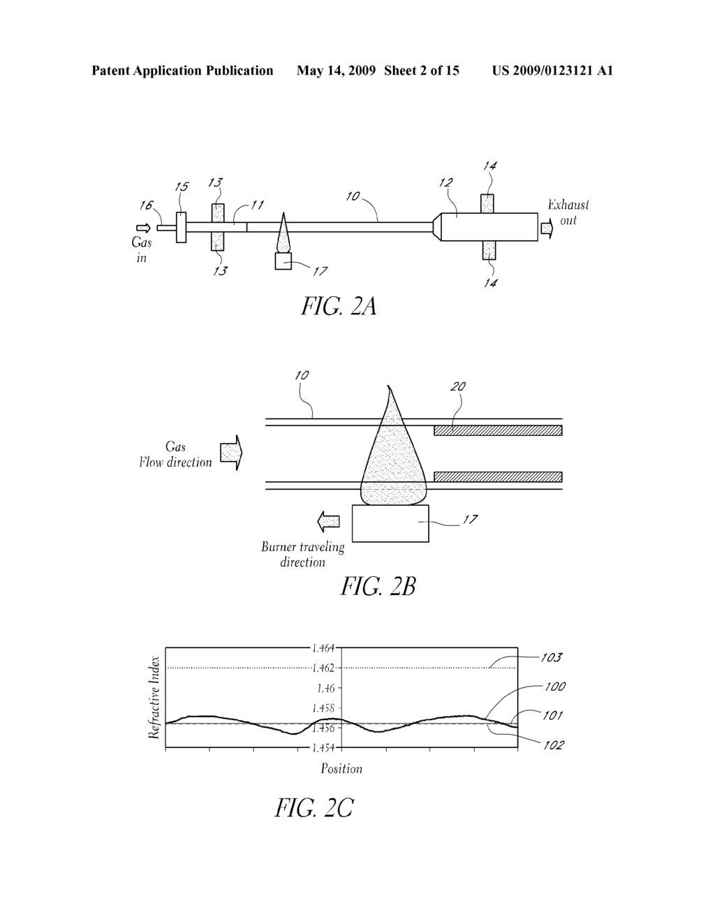 RARE EARTH DOPED AND LARGE EFFECTIVE AREA OPTICAL FIBERS FOR FIBER LASERS AND AMPLIFIERS - diagram, schematic, and image 03