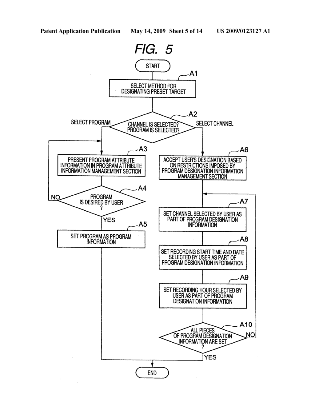 SCHEDULED RECORDING APPARATUS AND METHOD FOR SETTING SCHEDULED RECORDING - diagram, schematic, and image 06