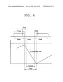 INFORMATION STORAGE MEDIUM STORING MULTI ANGLE DATA, AND RECORDING METHOD AND REPRODUCING APPARATUS THEREOF diagram and image