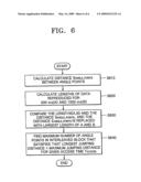 INFORMATION STORAGE MEDIUM STORING MULTI ANGLE DATA, AND RECORDING METHOD AND REPRODUCING APPARATUS THEREOF diagram and image