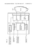 Packet Transmitting Apparatus diagram and image