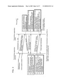 Packet Transmitting Apparatus diagram and image