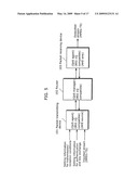 Packet Transmitting Apparatus diagram and image