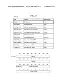 Recording medium containing moving picture data and additional information thereof and reproducing method and apparatus of the recording medium diagram and image