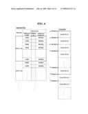 Recording medium containing moving picture data and additional information thereof and reproducing method and apparatus of the recording medium diagram and image