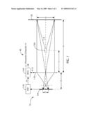 METHOD FOR MEASURING SUBJECT DISTANCE diagram and image