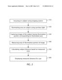 METHOD FOR MEASURING SUBJECT DISTANCE diagram and image