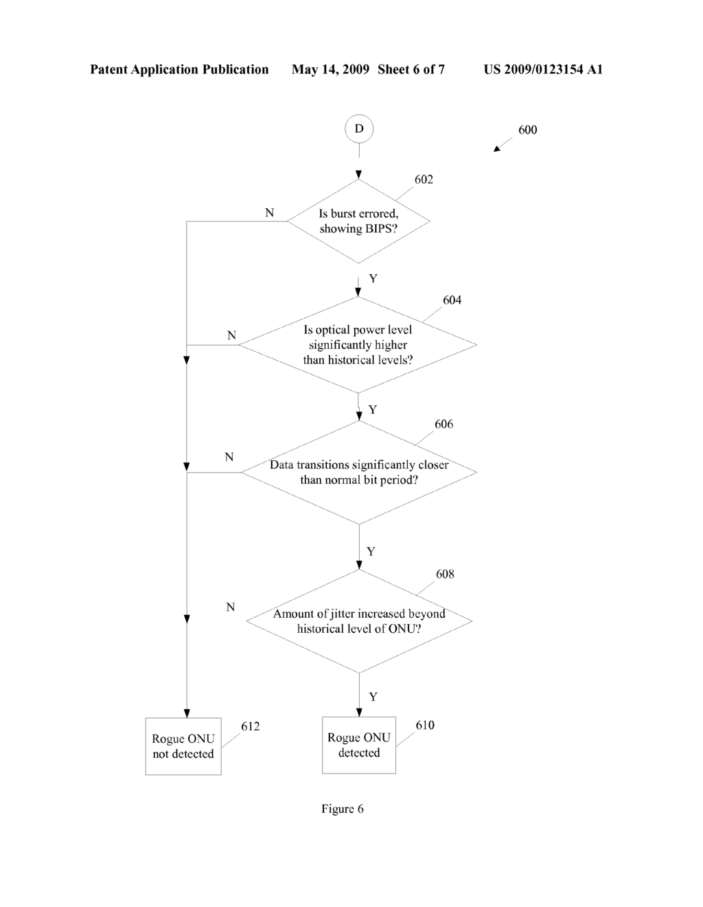 DETECTING PRESENCE OF ROGUE ONU - diagram, schematic, and image 07