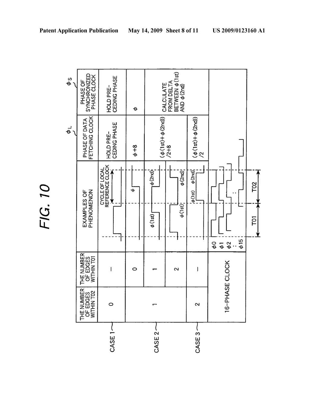 BIT SYNCHRONIZATION CIRCUIT WITH PHASE TRACKING FUNCTION - diagram, schematic, and image 09