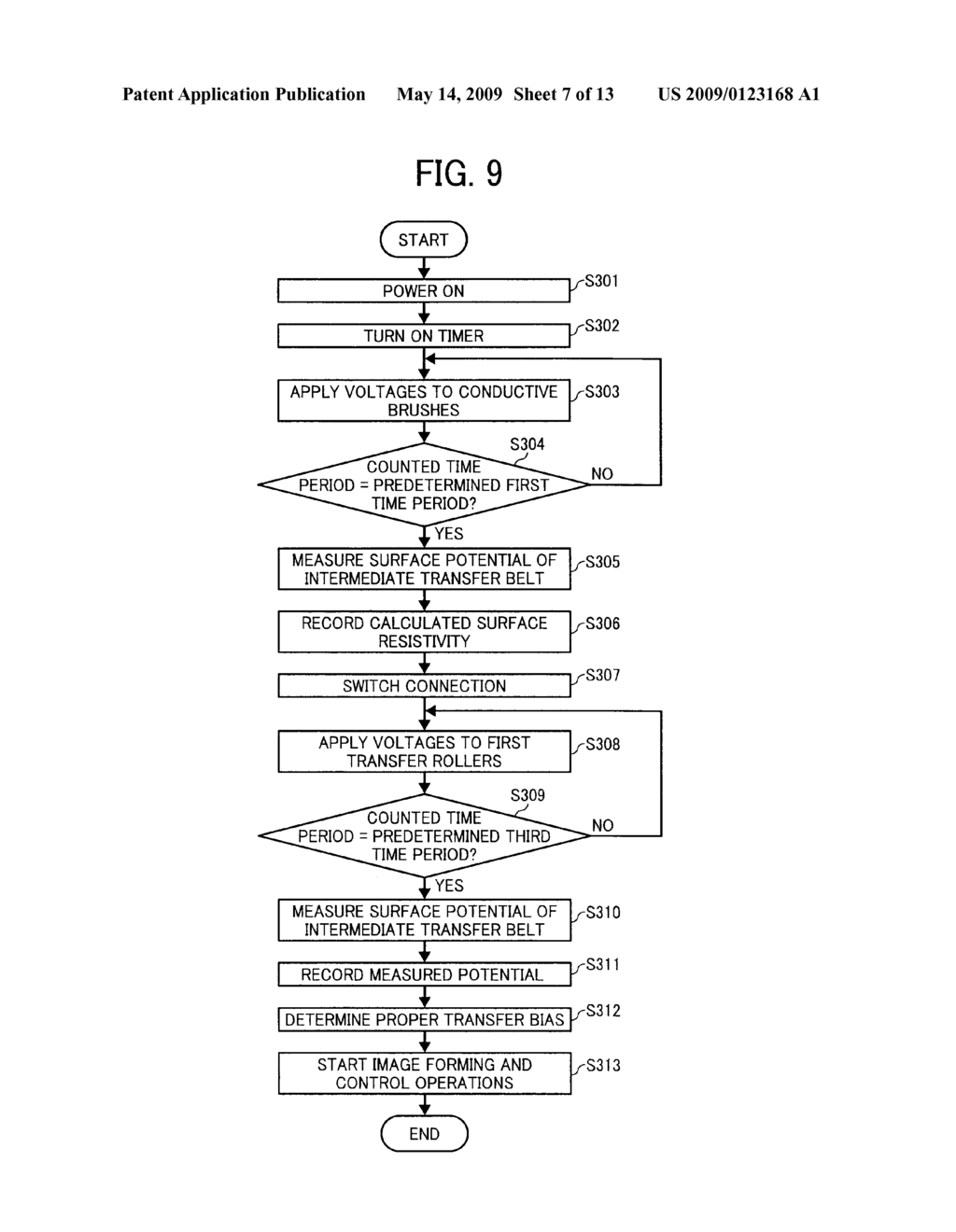 IMAGE FORMING APPARATUS AND IMAGE FORMING METHOD CAPABLE OF GENERATING STABLE TRANSFER ELECTRIC FIELD - diagram, schematic, and image 08