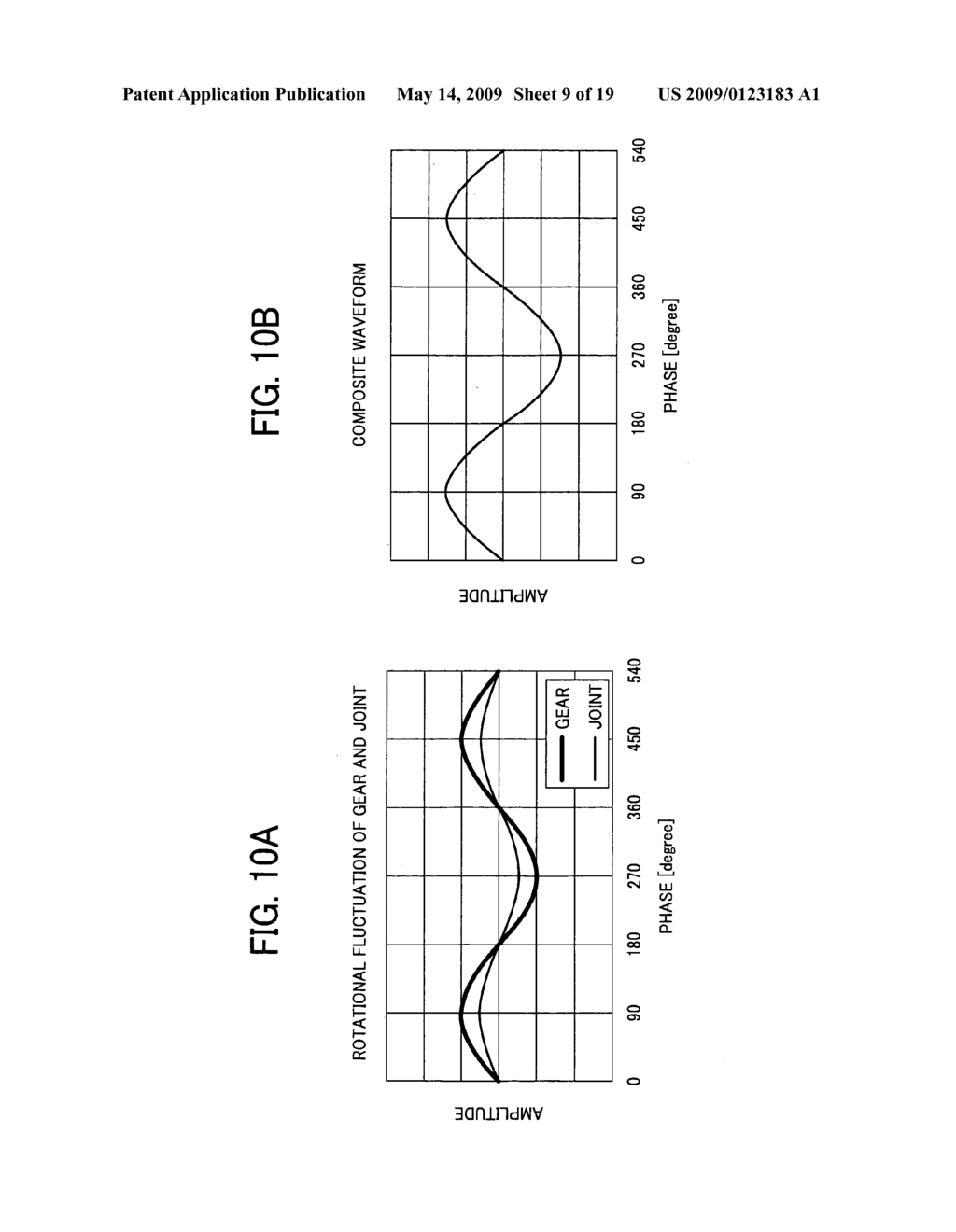 Rotation transmission device and image forming apparatus - diagram, schematic, and image 10