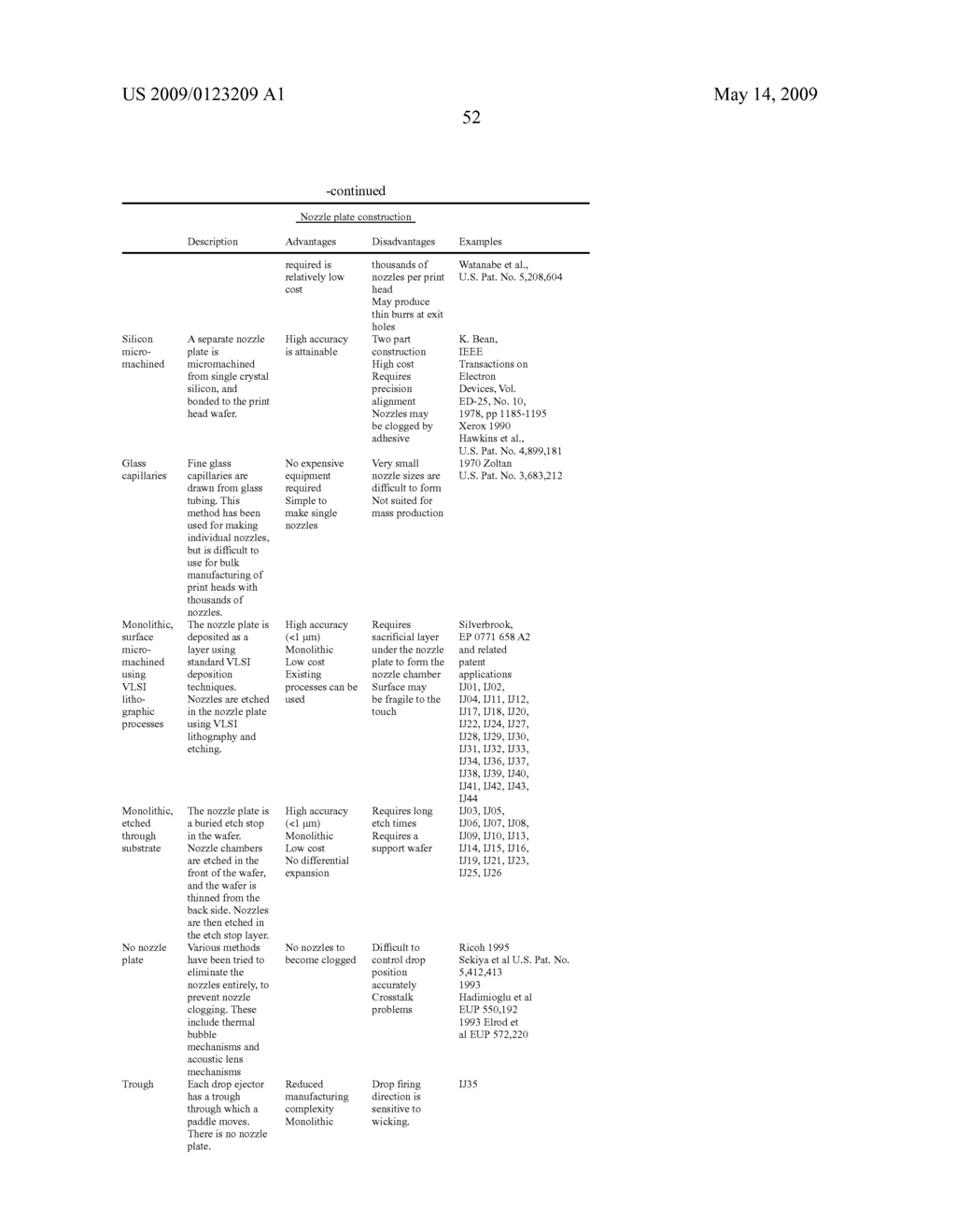 PRINTER FOR PRODUCING PRINTER MEDIA WEB IN CONTAINER - diagram, schematic, and image 141