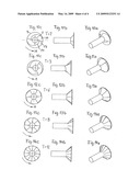 Countersunk head screw diagram and image