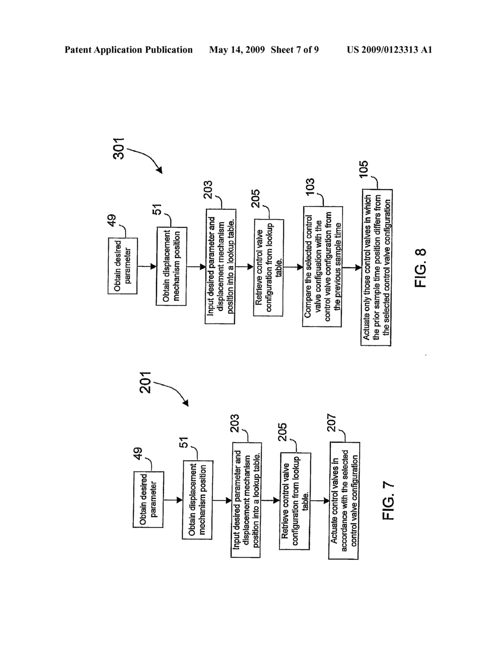 Net-Displacement Control Of Fluid Motors And Pumps - diagram, schematic, and image 08