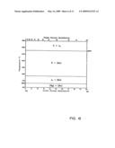 ALLOY COMPOSITIONS SUITABLE FOR MOLTEN MAGNESIUM ENVIRONMENTS diagram and image