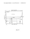 ALLOY COMPOSITIONS SUITABLE FOR MOLTEN MAGNESIUM ENVIRONMENTS diagram and image