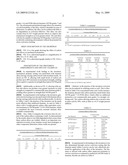 Titanium Alloy Having Improved Corrosion Resistance and Strength diagram and image