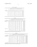 WIRE FOR WELDING NICKEL BASED HEAT RESISTANT ALLOY diagram and image