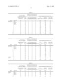 WIRE FOR WELDING NICKEL BASED HEAT RESISTANT ALLOY diagram and image