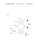 MICROFLUIDIC CHIPS FOR RAPID MULTIPLEX ELISA diagram and image