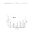 MICROFLUIDIC CHIPS FOR RAPID MULTIPLEX ELISA diagram and image