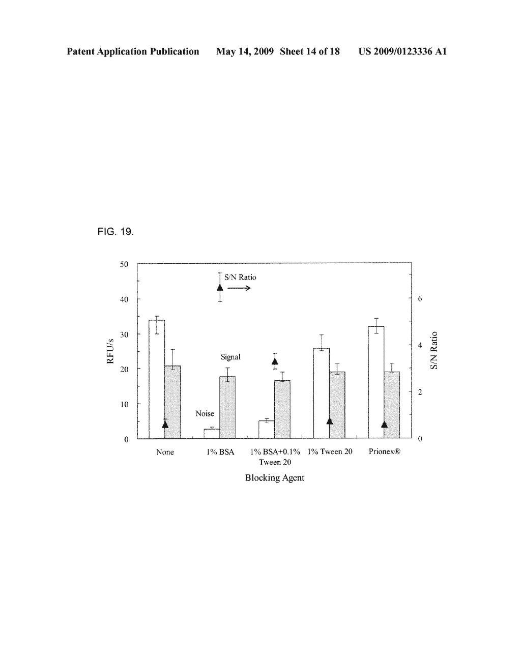 MICROFLUIDIC CHIPS FOR RAPID MULTIPLEX ELISA - diagram, schematic, and image 15