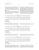 MICROFLUIDIC CHIPS FOR RAPID MULTIPLEX ELISA diagram and image