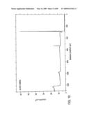 Inorganic hydrogen compounds diagram and image