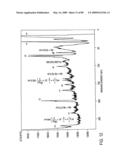 Inorganic hydrogen compounds diagram and image