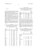 Inorganic hydrogen compounds diagram and image