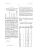 Inorganic hydrogen compounds diagram and image