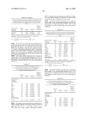 Inorganic hydrogen compounds diagram and image