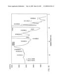 Inorganic hydrogen compounds diagram and image