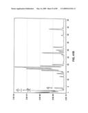 Inorganic hydrogen compounds diagram and image