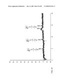 Inorganic hydrogen compounds diagram and image