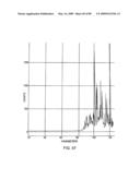 Inorganic hydrogen compounds diagram and image