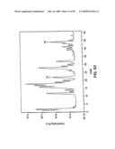 Inorganic hydrogen compounds diagram and image