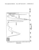 Inorganic hydrogen compounds diagram and image