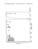 Inorganic hydrogen compounds diagram and image