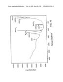 Inorganic hydrogen compounds diagram and image