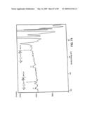 Inorganic hydrogen compounds diagram and image