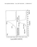 Inorganic hydrogen compounds diagram and image