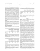 Novel Formulations diagram and image