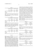 Novel Formulations diagram and image