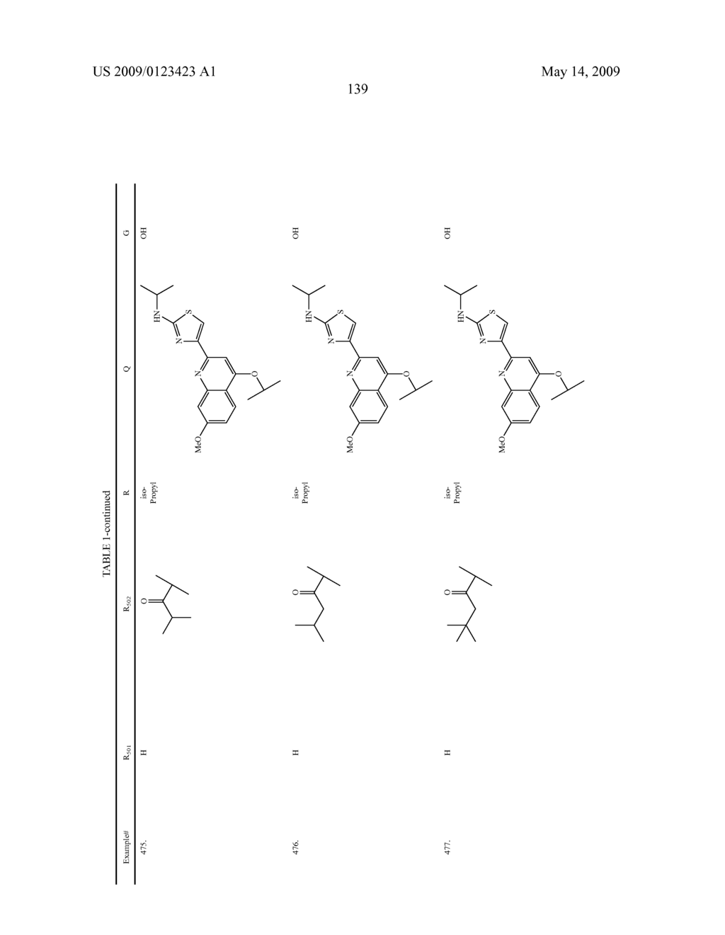 HYDROXYAMIC ANALOGS AS HEPATITIS C VIRUS SERINE PROTEASE INHIBITOR - diagram, schematic, and image 140