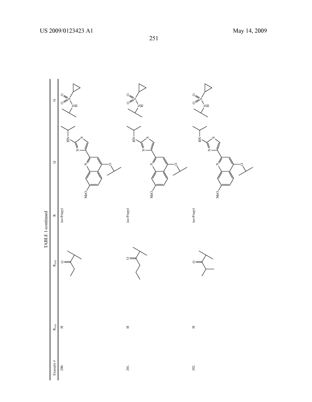 HYDROXYAMIC ANALOGS AS HEPATITIS C VIRUS SERINE PROTEASE INHIBITOR - diagram, schematic, and image 252