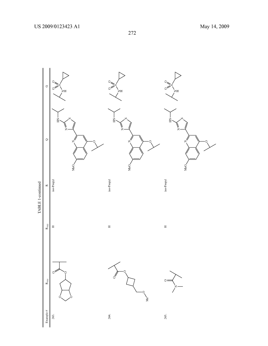 HYDROXYAMIC ANALOGS AS HEPATITIS C VIRUS SERINE PROTEASE INHIBITOR - diagram, schematic, and image 273